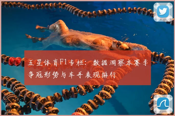 五星体育F1专栏：数据洞察本赛季争冠形势与车手表现排行